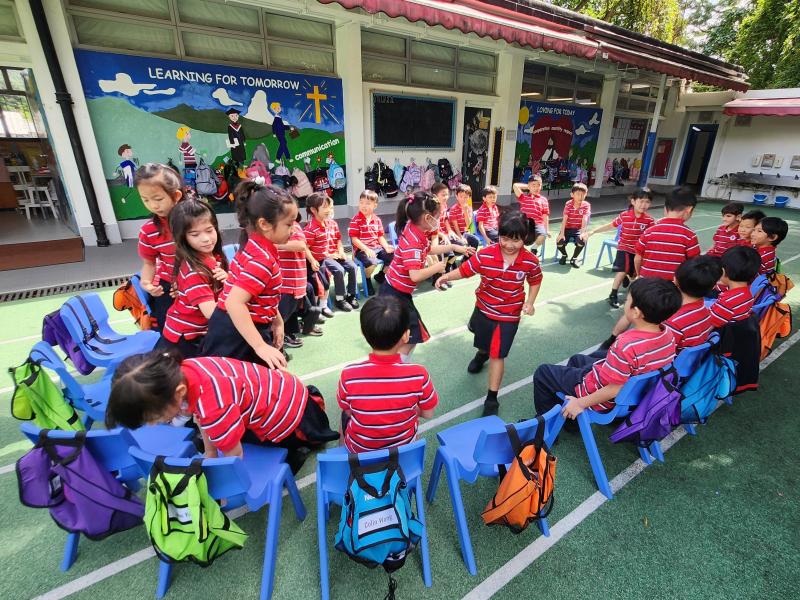 Norwegian International School (NIS) Norwegian International School (NIS)