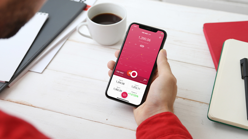 transferring money overseas, kvb currency exchange app